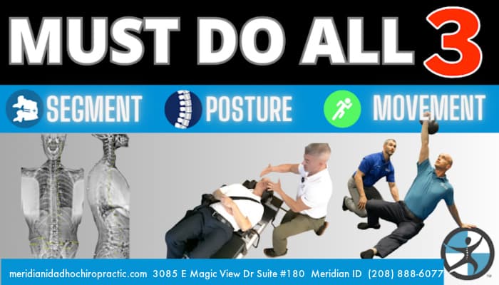 Image of Dr. Pickman Meridian Idaho with text Segment Posture Movement Dr. Todd Pickman