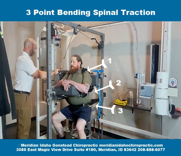 Image of Patient in # point Bending Traction with text 3 Point Bending Spinal Traction Meridian Idaho Chiropractic 