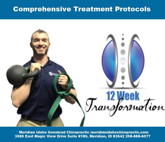 image of Dr. Todd Pickman Chiropractic Comprehensive Treatment Protocols